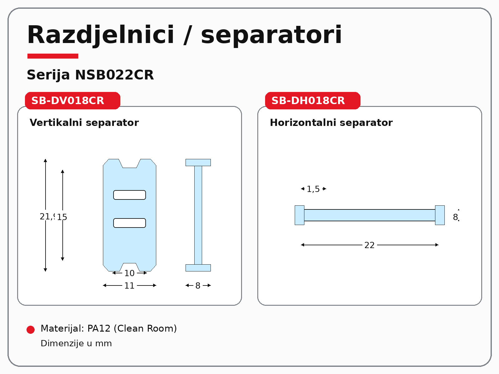 Razdjelnici i separatori NSB022CR