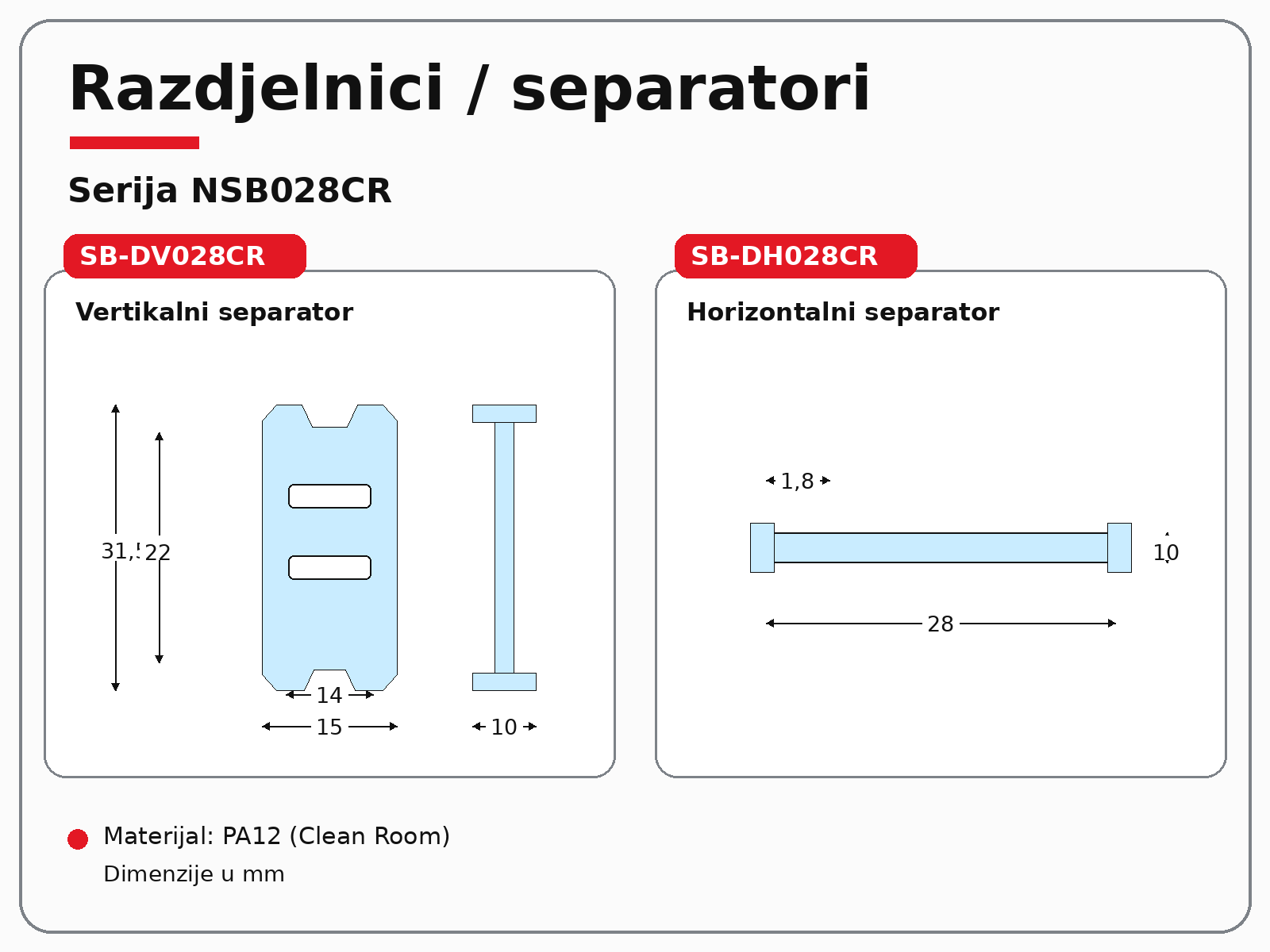 Razdjelnici i separatori NSB028CR
