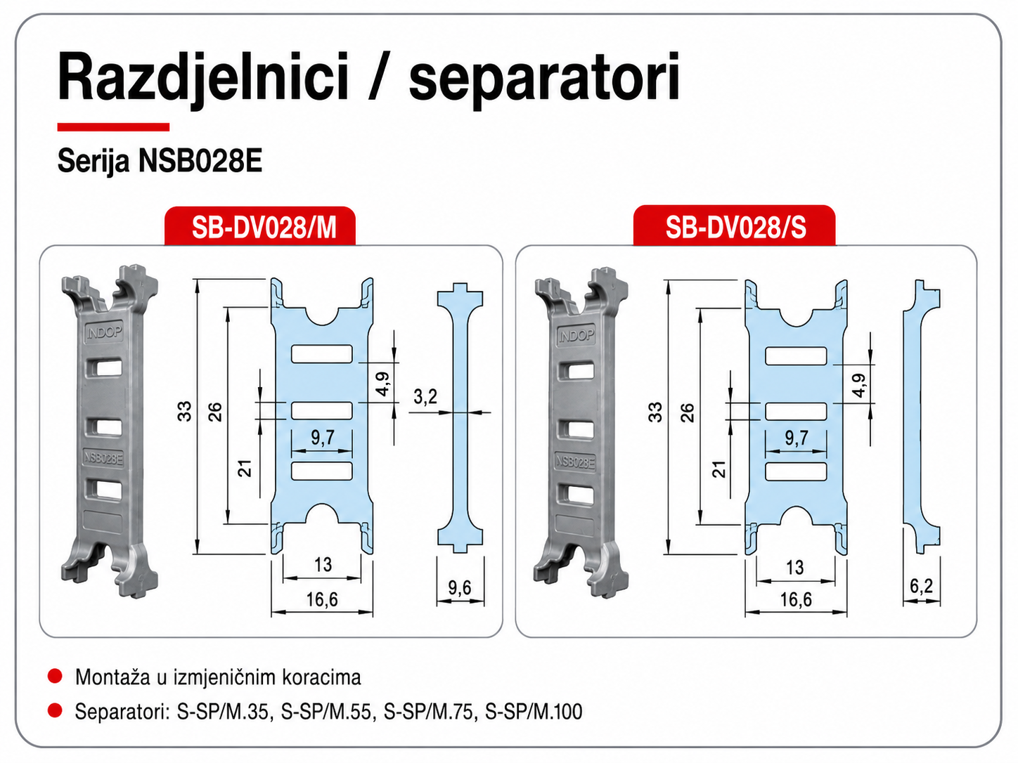 Razdjelnici i separatori NSB028E