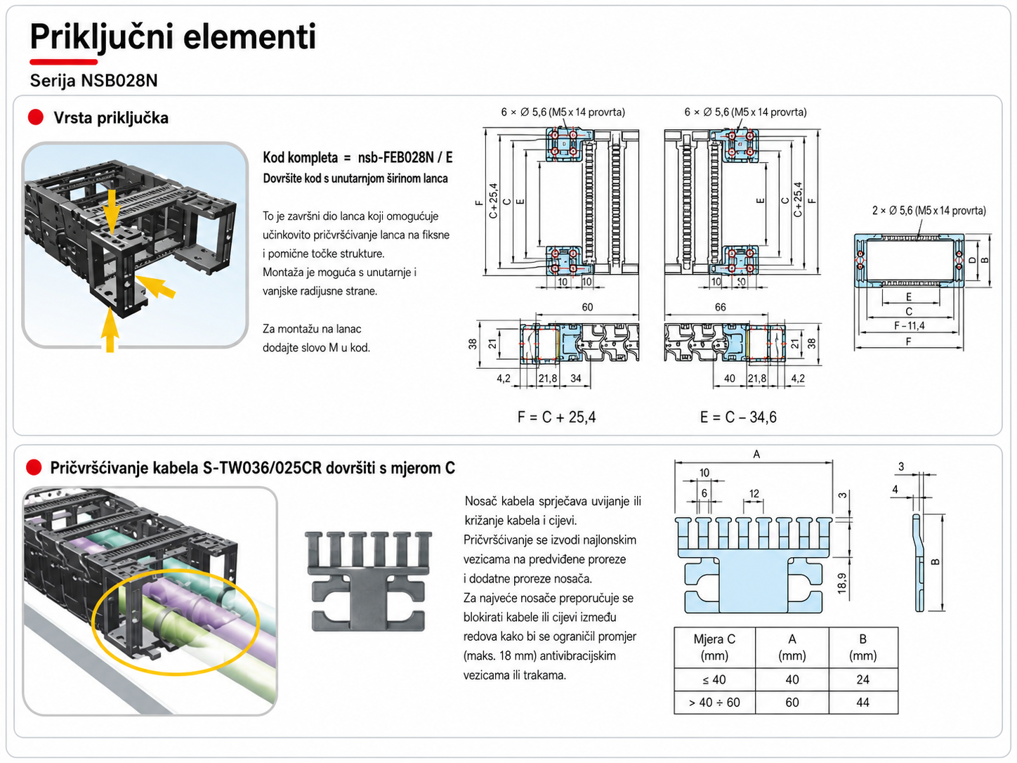 Priključni elementi NSB028N