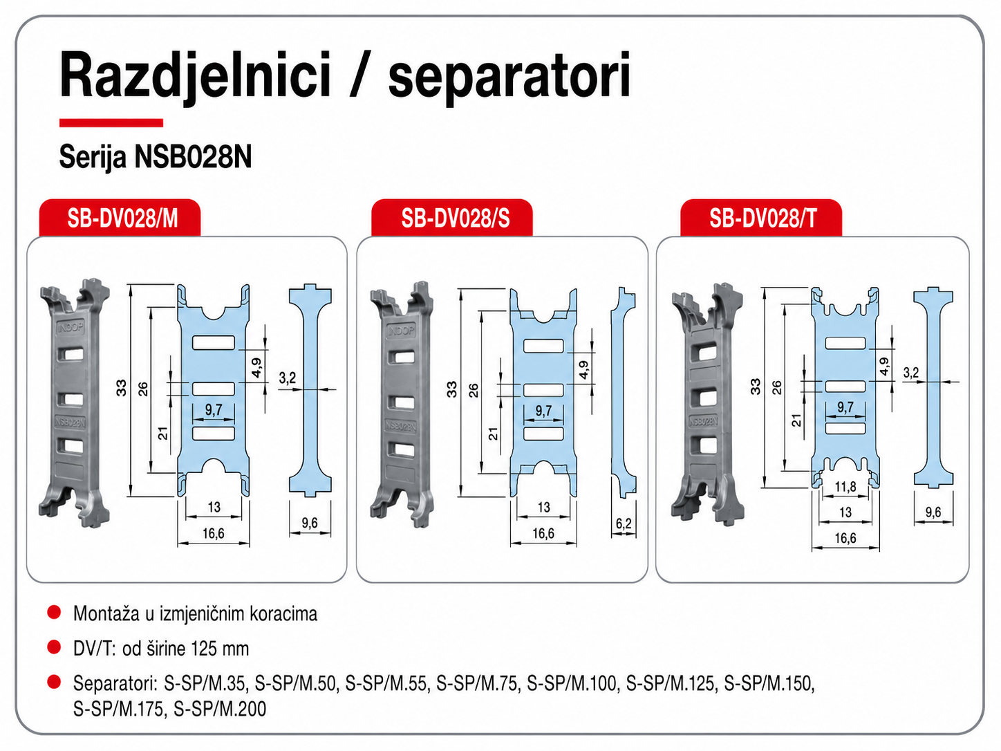 Razdjelnici i separatori NSB028N