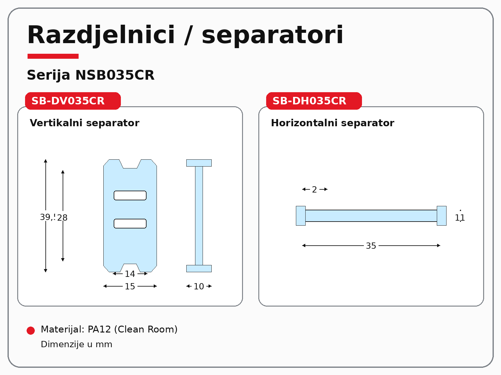 Razdjelnici i separatori NSB035CR