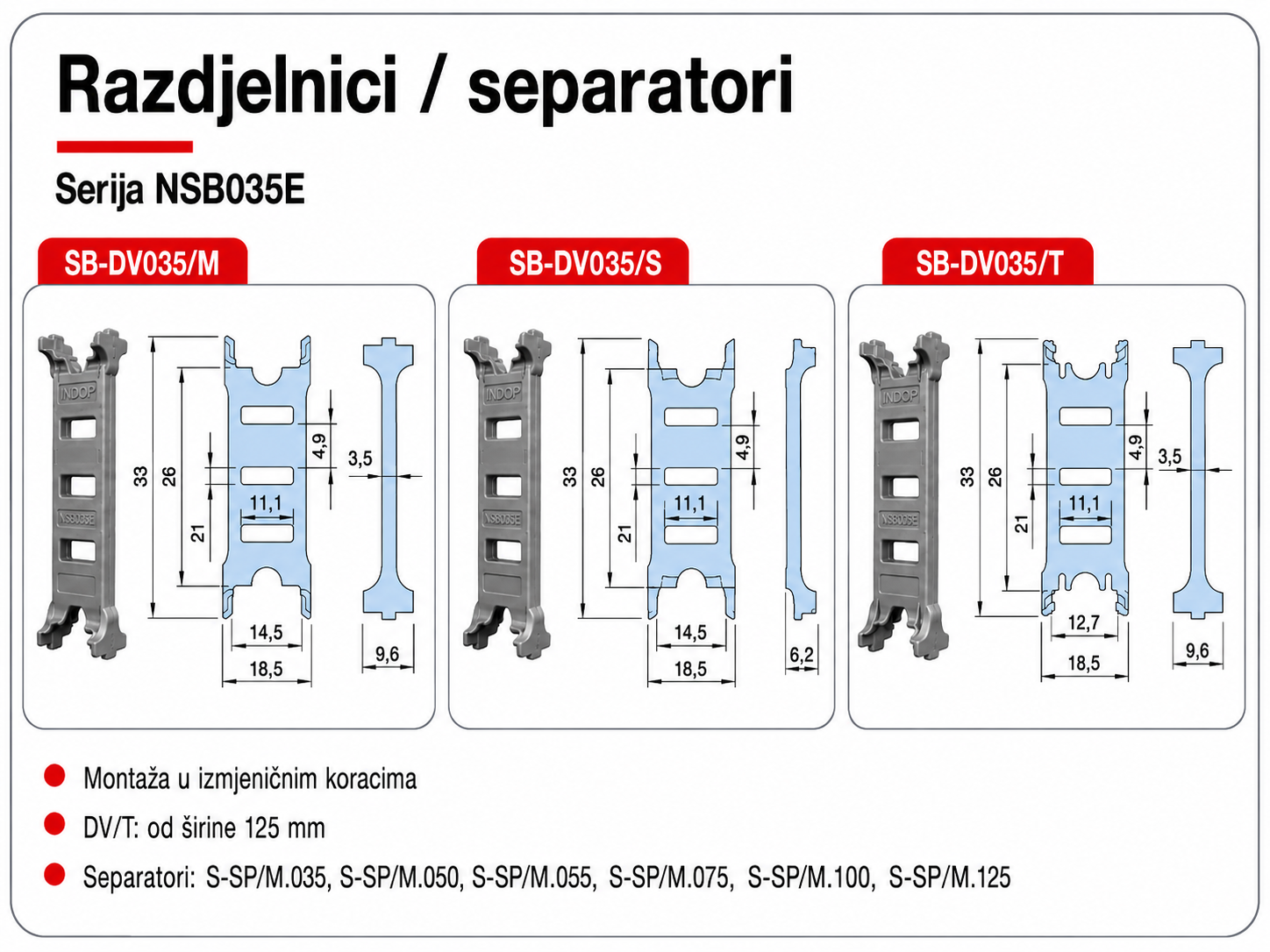 Razdjelnici i separatori NSB035E