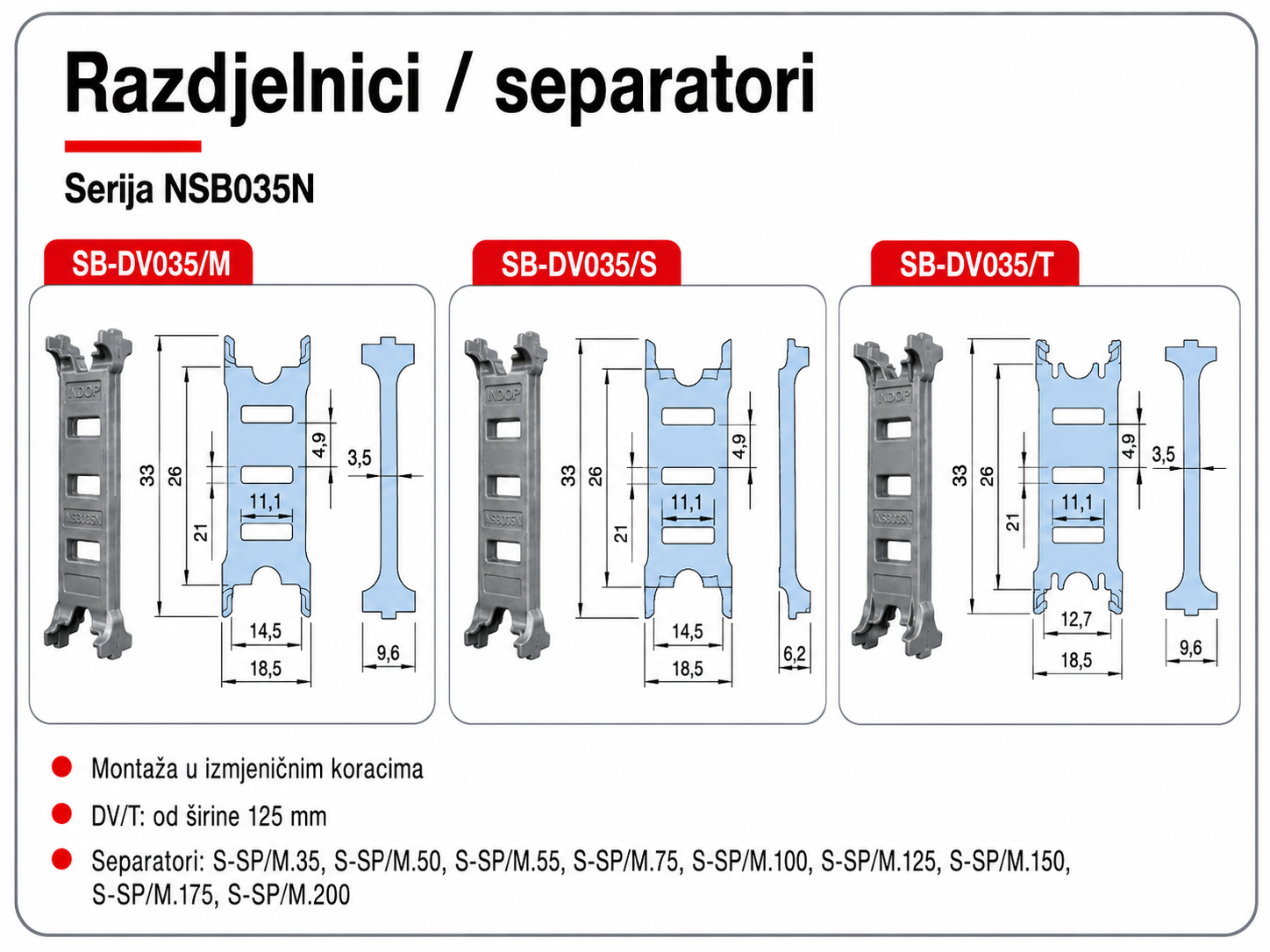 Razdjelnici i separatori NSB035N