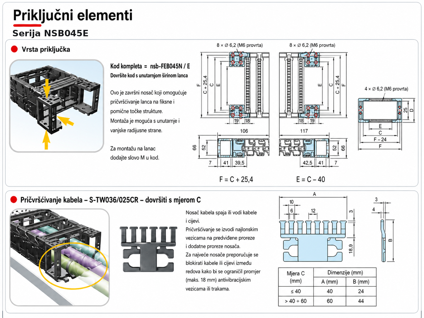 Priključni elementi NSB045E