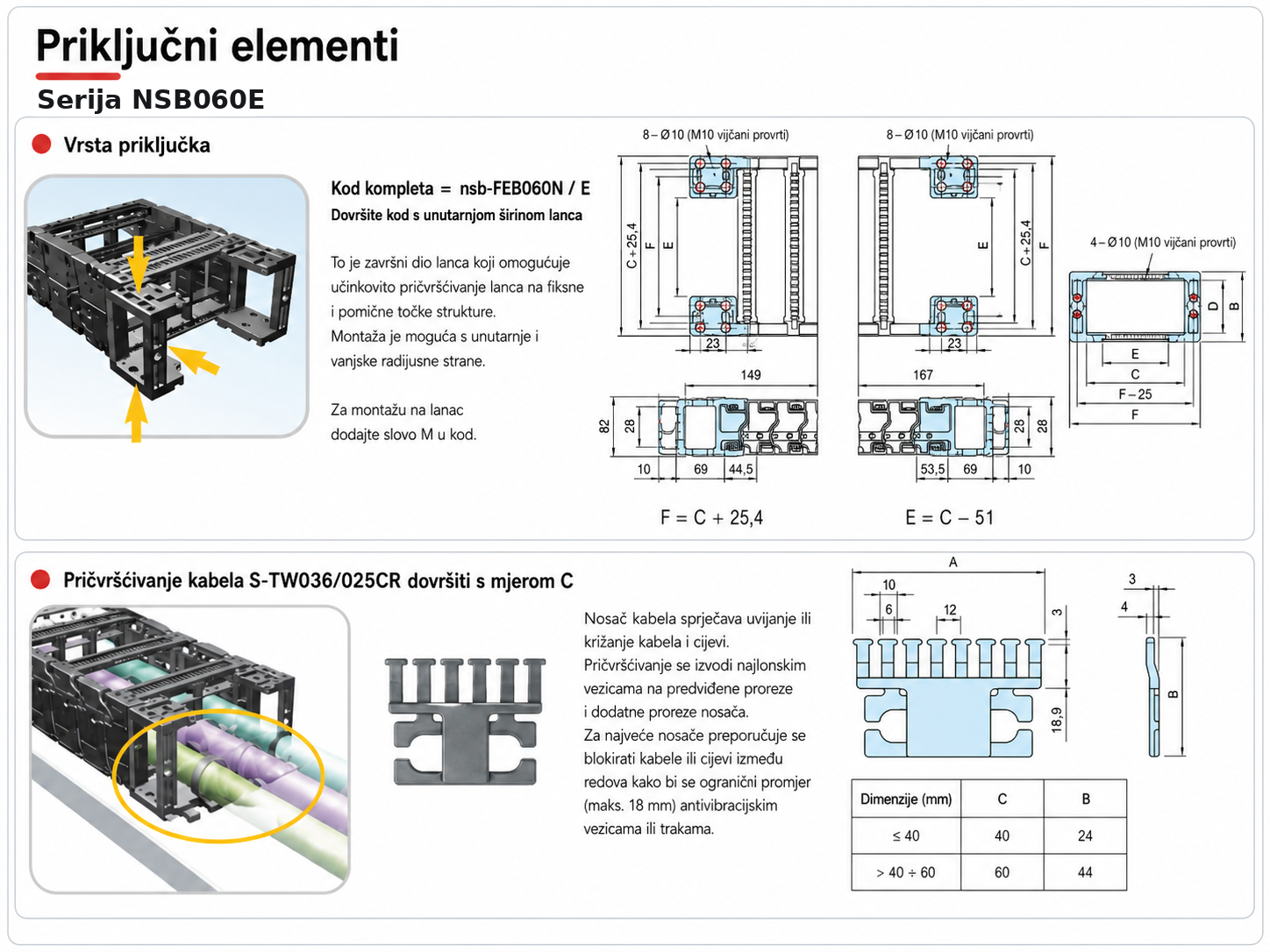 Priključni elementi NSB060E