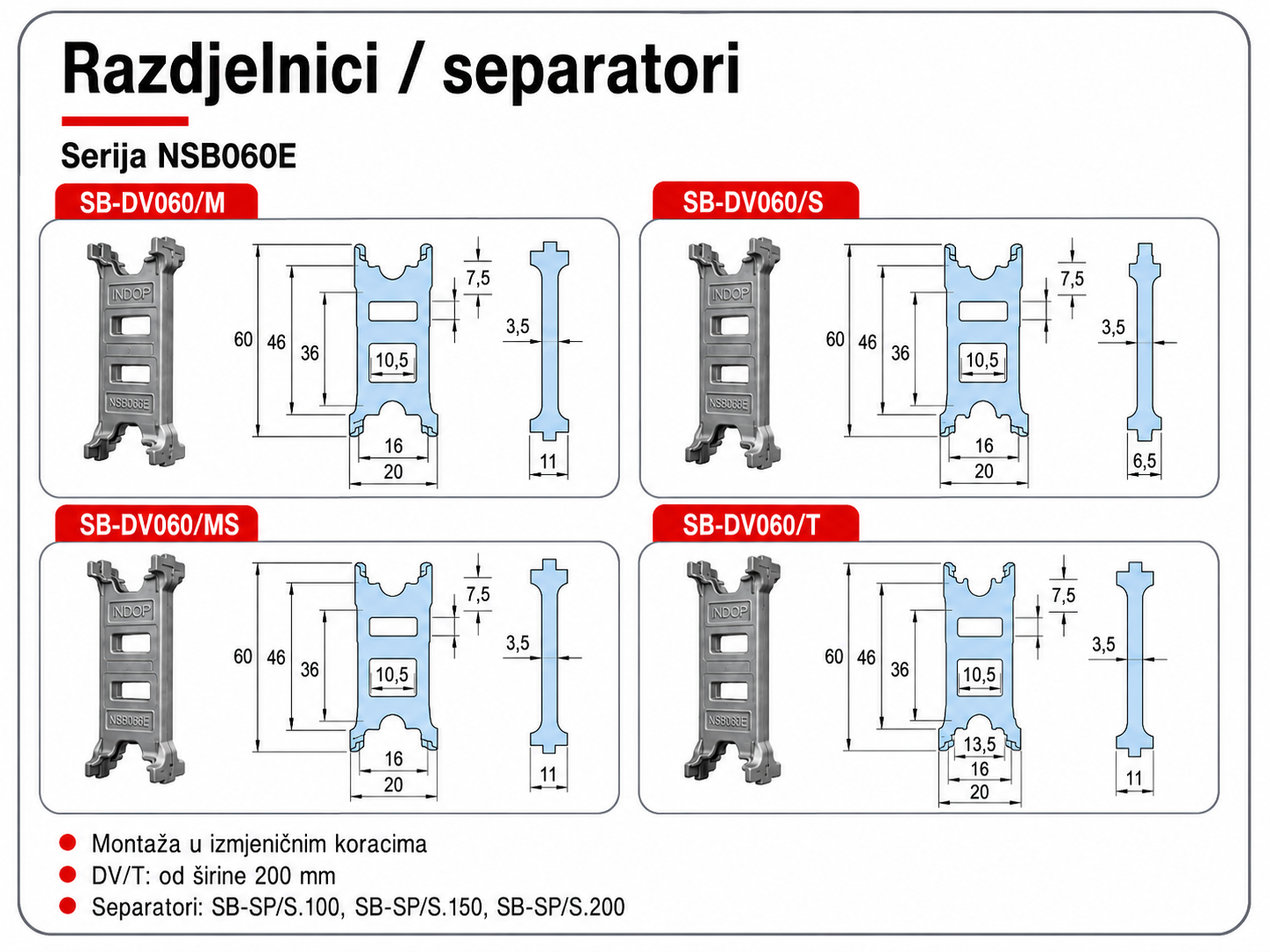 Razdjelnici i separatori NSB060E