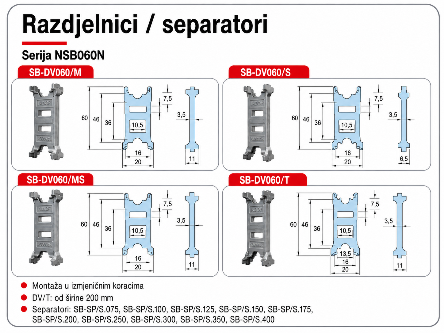 Razdjelnici i separatori NSB060N