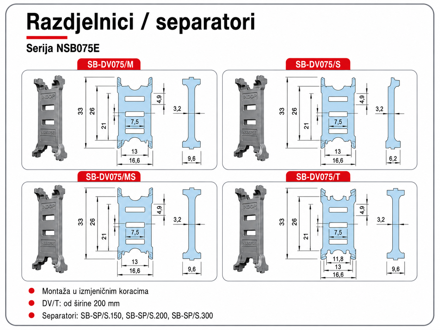 Razdjelnici i separatori NSB075E