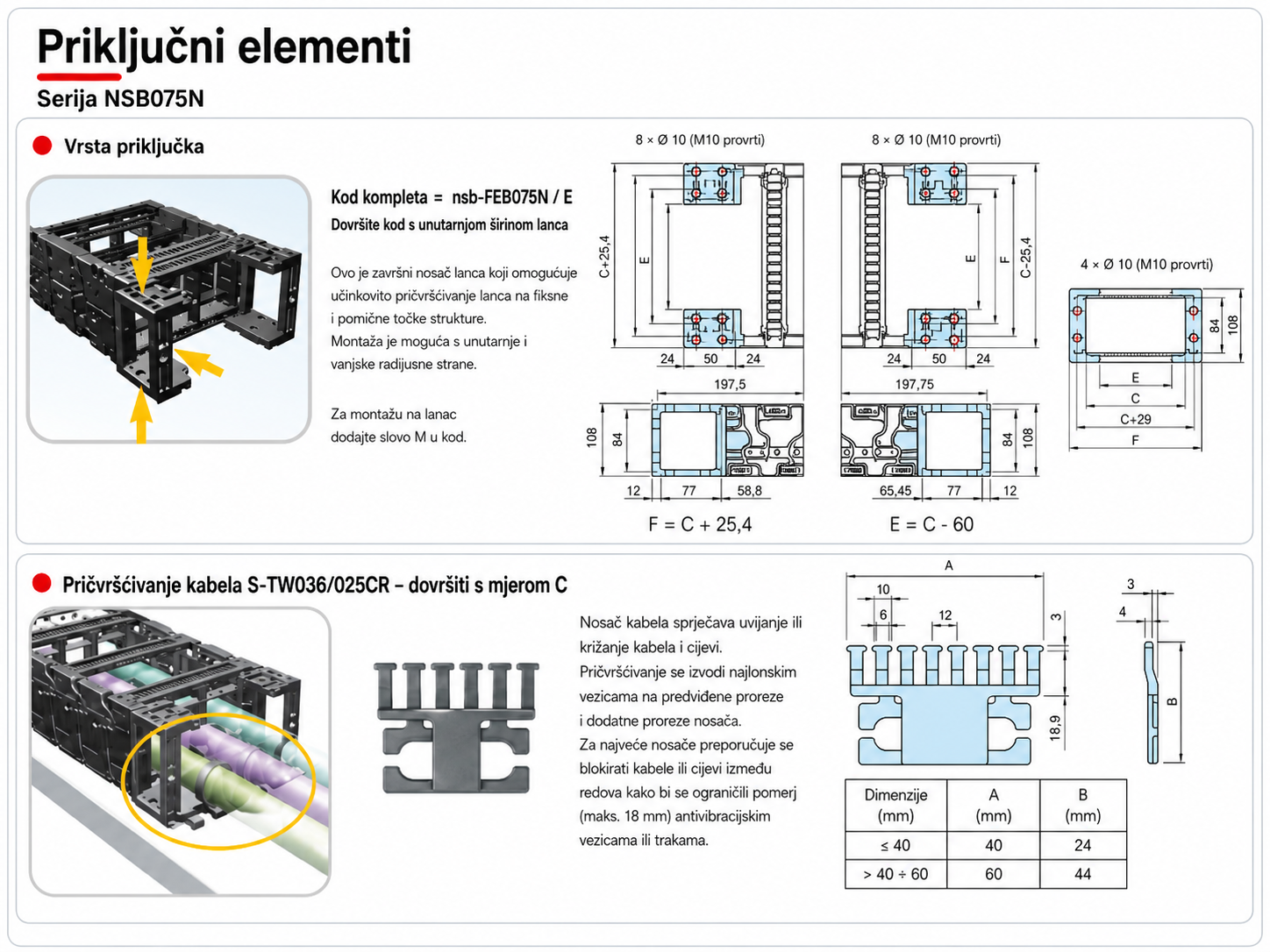 Priključni elementi NSB075N