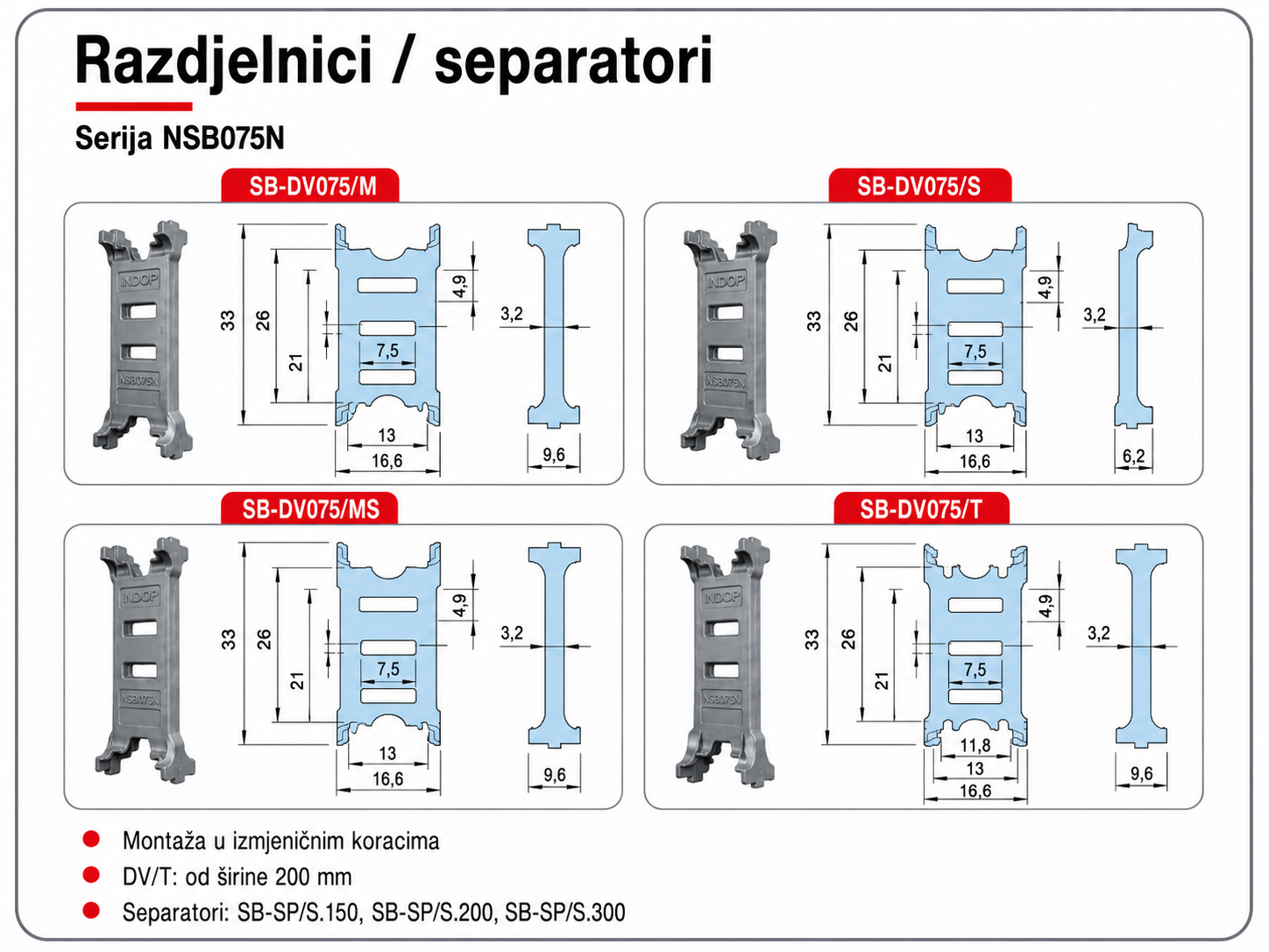 Razdjelnici i separatori NSB075N