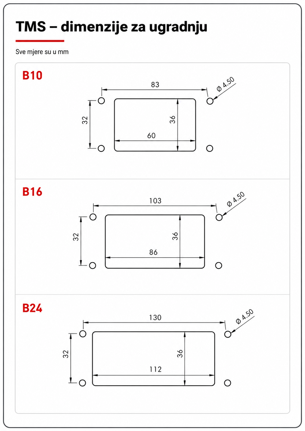 TMS dimenzije za ugradnju B10 B16 B24