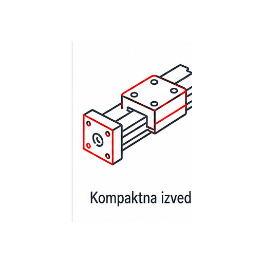 Kompaktna ugradnja