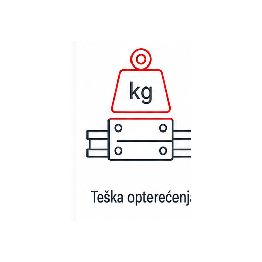 Velika opterećenja
